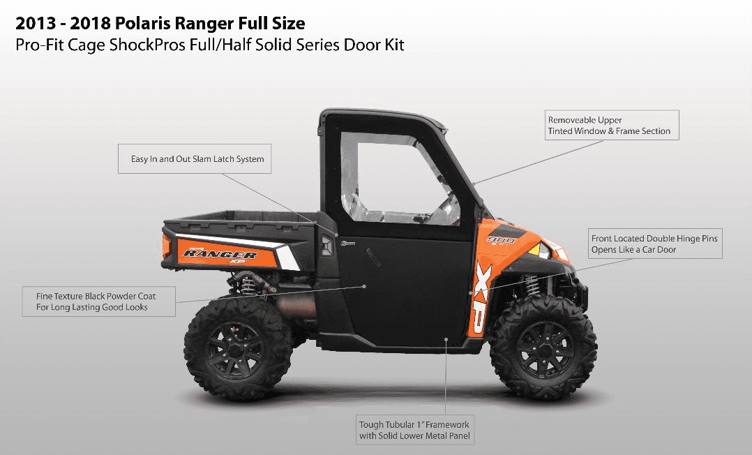 ShockPros Polaris Ranger 900 Full Size Door Kit
