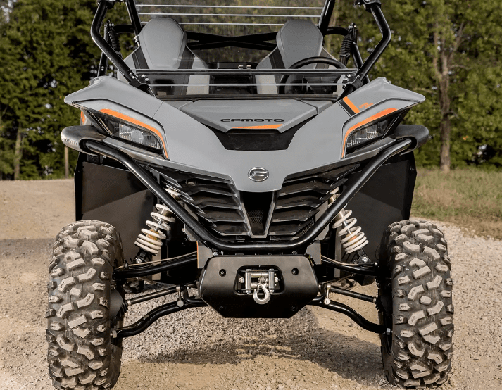 Super ATV CF Moto ZForce 950 Inner Fender Guards