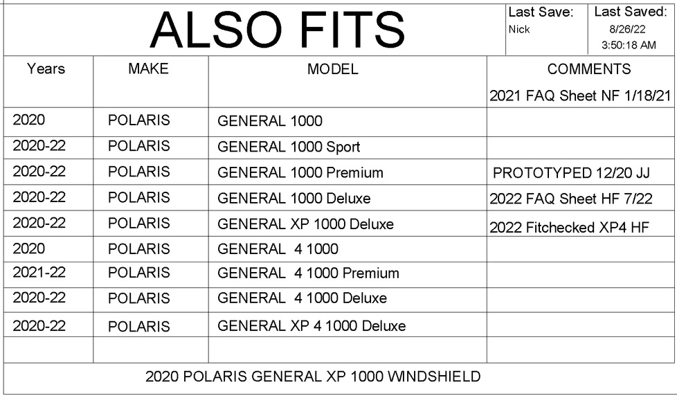 Trail Armor 2020+ Polaris General 1000 1000 4 XP 1000 XP 1000 4