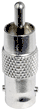BNC Connector