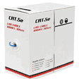 Telpix CB-C5E-A 1000ft CAT5e UTP Cable