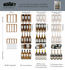 SUMMIT COMMERCIAL SCR312LWC2 Compact Commercial Glass Door Wine cellar, Auto Defrost, Digital Thermostat, Factory Lock