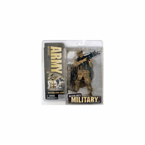 McFarlane Military Redeployed 2 Army Infantry Caucasian Figure