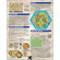 Settlers of Catan Oil Springs Expansion Pack