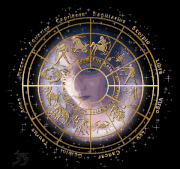 Custom Direct Binding according to your Zodiac Sign