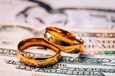 Full Coven Love Commitment Marriage spell