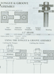 1/2 shank dia., Tongue & Groove router bit 3375
