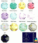 Swarovski Strass Antique Green Pendeloque With Lazer Logo Etched 38mm # 8901-38 Swarovski Strass Antique Green Pendeloque With Lazer Logo Etched 38mm # 8901-38