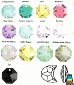 Swarovski Strass Aurora Moon With Lazer Logo Etched 30mm # 8816-30 Box of 224pc Swarovski Strass Aurora Moon With Lazer Logo Etched 30mm # 8816-30 Box of 224pc