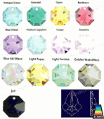 Swarovski Strass Blue Violet Pendeloque With Lazer Logo Etched 38mm # 8901-38 Set of 10pc Swarovski Strass Blue Violet Pendeloque With Lazer Logo Etched 38mm # 8901-38 Set of 10pc