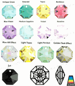 Swarovski Strass ;ight Peridot Octagon Lily With Lazer Logo Etched 14mm 2 hole # 8116-14 Set of 10pc