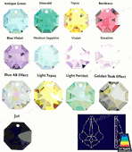 Swarovski Strass Jet Pendeloque With Lazer Logo Etched 38mm # 8901-38 Set of 10pc Swarovski Strass Jet Pendeloque With Lazer Logo Etched 38mm # 8901-38 Set of 10pc