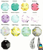 Swarovski Strass Light Peridot Fairy Wing With Lazer Logo Etched 50mm # 8950-8031-50 Box of 180pc Swarovski Strass Light Peridot Fairy Wing With Lazer Logo Etched 50mm # 8950-8031-50 Box of 180pc