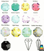 Swarovski Strass Light Peridot Kite Triangle With Lazer Logo Etched 25mm # 8762-25 Box of 640pc