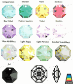 Swarovski Strass Light Peridot Octagon Lily With Lazer Logo Etched 14mm 1 hole # 8115-14