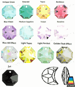 Swarovski Strass Medium Sapphire Moon With Lazer Logo Etched 30mm # 8816-30 Set of 10pc Swarovski Strass Medium Sapphire Moon With Lazer Logo Etched 30mm # 8816-30 Set of 10pc