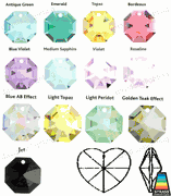 Swarovski Strass Rosaline Heart With Lazer Logo Etched 28mm # 8781-28 Box of 144pc