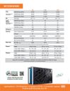 AquaCal T130 TropiCal Heat Pump, 123,000 BTU, Heat & Cool, w/ Wi-Fi 