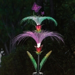 Solar Butterfly Fountain Stake (Set of 2)
