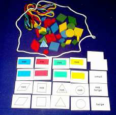 Attribute Block Set, ESS