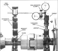 Accushim HA-2 REACT Complete Dial Indicator Shaft Alignment System without Computer Accushim HA-2 REACT Complete Dial Indicator Shaft Alignment System without Computer