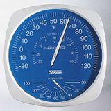 Large Dial Wall Mount
