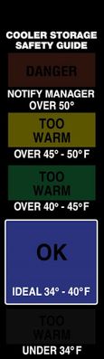 Digi-Sense Reusable Low-Temperature Labels, Cooler, 34 to 50F (1 to 10C); 10/Pk - 90308-90