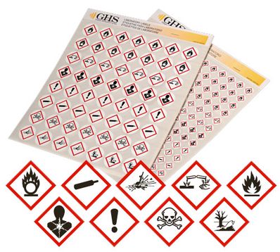 GHS 1/2" Hazard Class Variety Pack - GHS1300