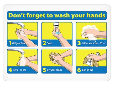 GHS Don't Forget To Wash Your Hands Sign (7" x 10") Adhesive Vinyl - SA5081V