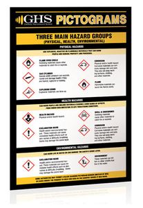 GHS Pictogram Wall Chart (24" x 36") - GHS1010 GHS Pictogram Wall Chart (24" x 36") - GHS1010