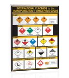 GHS Placarding Reference Wall Chart (24" x 36") - GHS1030