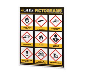 GHS Simplified Pictogram Wall Chart (24" x 36") - GHS1027 GHS Simplified Pictogram Wall Chart (24" x 36") - GHS1027