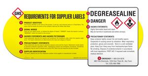 GHS Supplier Labeling Wall Chart (Shaped) - GHS1080 GHS Supplier Labeling Wall Chart (Shaped) - GHS1080