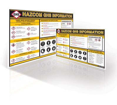 GHS Wall Chart (24" x 36") - GHS1003 GHS Wall Chart (24" x 36") - GHS1003