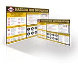 GHS Wall Chart (24" x 36") - GHS1003