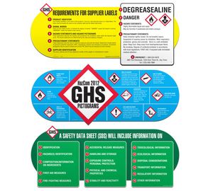 GHS Wall Chart Kit (3/Kit) - GHS1081 GHS Wall Chart Kit (3/Kit) - GHS1081