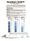 ITS Free Chlorine Water Quality Test Strips, Free, 50 packets of 1 - 480602