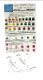 ITS Waterworks Well Water Check Home Test Kit, 2 tests of each - 481302
