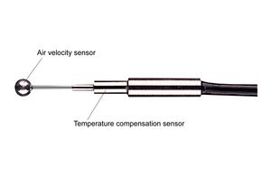 Kanomax Miniature Straight Type, Omni-Directional (Integrated Temperature Compensation) Velocity Probe - 0965-03