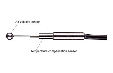 Kanomax Miniature Straight Type, Omni-Directional (Integrated Temperature Compensation) Velocity Probe - 0965-03