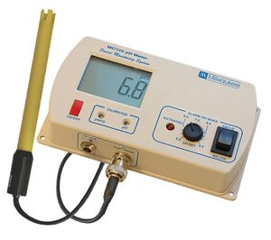 Milwaukee MC120 pH Monitor
