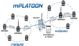 mPower Electronics MP400HS Kit (Head Hardware/Soldier Firmware), 4-gas (LEL/O2-LF/CO/HCN) - MPAHS-82A60T-040AO