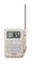 ScichemTech SCT-THER-PEN-6 Waterproof LCD Digital Multi-Thermometer - SCT-108.001.35