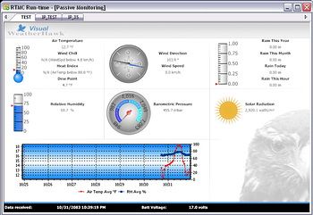 WeatherHawk Visual Weather - 25534