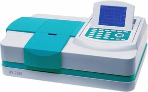 Citizen Scale UV 2601 UV-VIS Double Beam Spectrometer Citizen Scale UV 2601 UV-VIS Double Beam Spectrometer