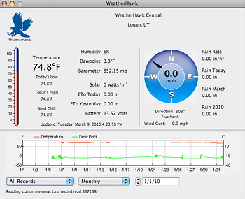 WeatherHawk WeatherHawk-Pro Software - Hawk-Pro