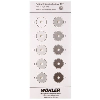 Wohler RP72 Soot Spot Comparison - 2416