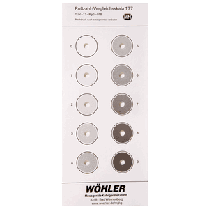 Wohler RP72 Soot Spot Comparison - 2416
