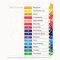 Avery Ready Index Contemporary Contents Divider, 1-15, Multicolor, Letter, 6 Sets AVE11197
