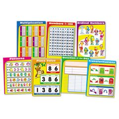 Carson-Dellosa Publishing Chartlet Set, Math, 17" x 22", 1 set CDP144156